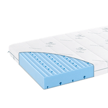 Charger l&#39;image dans la galerie, LIFETIME Kidsrooms Mattress 90 x 200 cm High resistance (HR) foam mattress - ADVANCED
