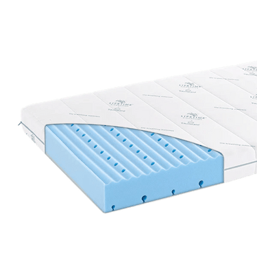 LIFETIME Kidsrooms Mattress 90 x 200 cm High resistance (HR) foam mattress - ADVANCED