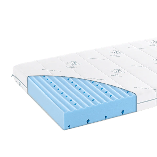 LIFETIME Kidsrooms Mattress 90 x 200 cm High resistance (HR) foam mattress - ADVANCED