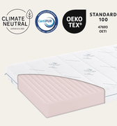 LIFETIME Kidsrooms Mattress Soft Foam Mattress CLASSIC