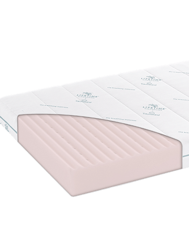 LIFETIME Kidsrooms Mattress Soft foam mattress - CLASSIC