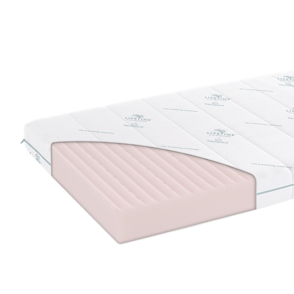 LIFETIME Kidsrooms Mattress Soft foam mattress - CLASSIC