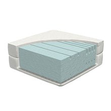 Load image into Gallery viewer, 7-Zone mattress HR-foam
